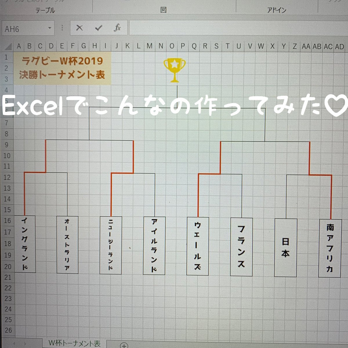 イオンモール福津校 ハロー パソコン教室 Auf Twitter Excelでこんなの作ってみた シリーズ 昨日の日本vs南アフリカ戦 感動しましたー 負けて悔しいけど ラグビーの面白さを知れました ありがとうございました また4年後が楽しみです トーナメント表の