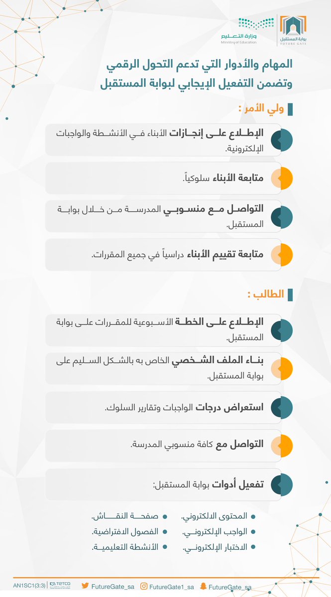 بوابة المستقبل On Twitter آلية احتساب تفعيل الطالب بوابة المستقبل