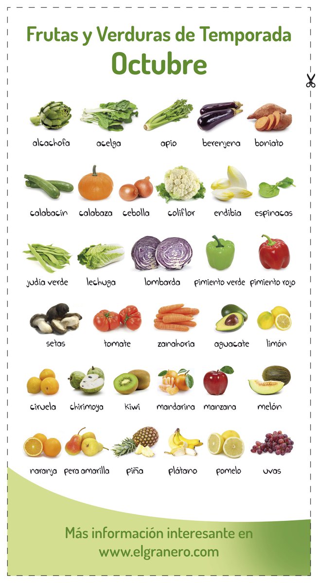 Descubre las frutas y verduras de temporada de octubre, un mes que trae los primeros boniatos, alcachofas y berenjenas. ¡Disfruta en el otoño de una gran variedad!
Y sabes donde?? En el 𝐌𝐄𝐑𝐂𝐀𝐓 𝐃𝐄 𝐑𝐔𝐒𝐒𝐀𝐅𝐀
#Otoño