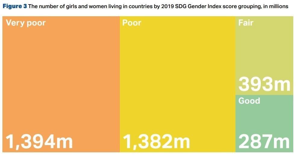 3B Ventures tweet media