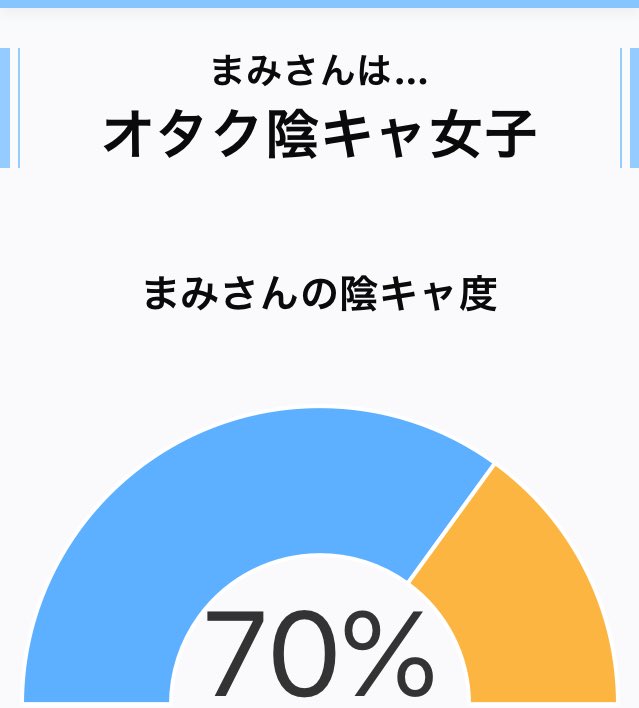 キャ 診断 陰