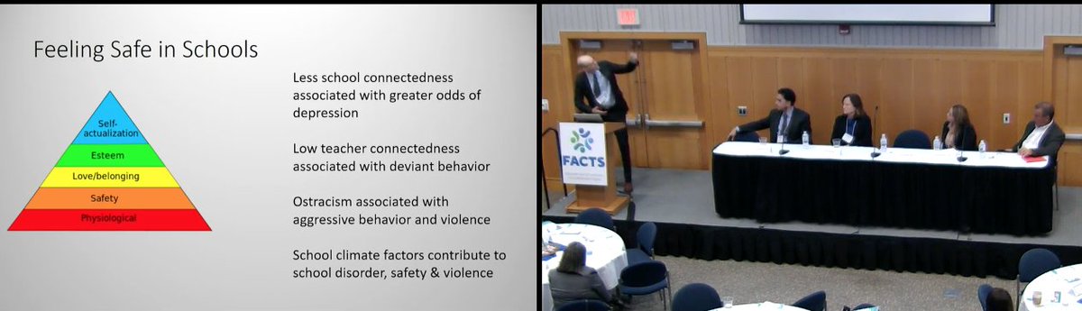 #MaslowBeforeYouBloom! School connectedness related to #FireArmViolencePrevention 
Listening to @FACTS_Safety Create welcoming environments, use @sandyhook tools!