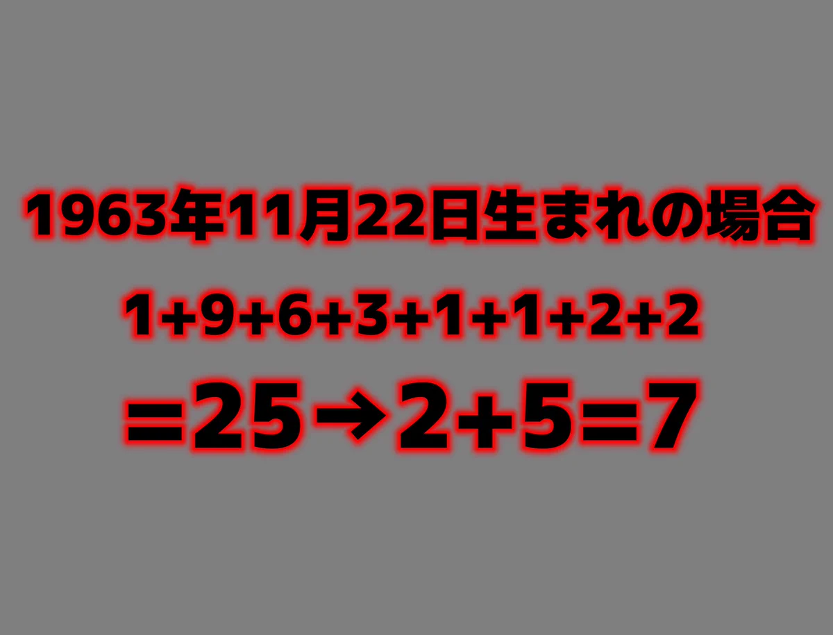 生年月日だけでできる性格診断！その人の持つ長所と短所が分かっちゃうかも