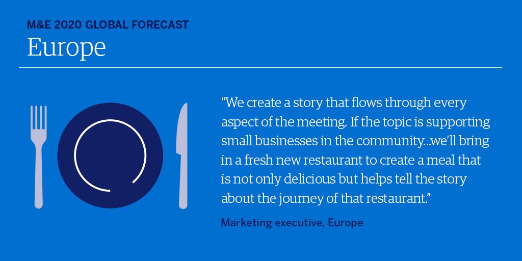 Creative onsite planning is one of the strengths for #eventprofs in #Europe, although they’re facing specific regional challenges. Dive into our insights to see how meeting professionals are balancing experience, privacy and political instability. bit.ly/2BrdqhP