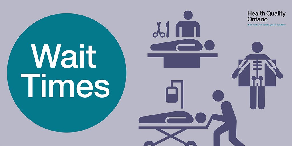 OntarioHealthOH's tweet image. Access #WaitTimes data for #Ontario hospitals here: bit.ly/2MDXoG6 See waits for surgeries, MRIs and CT scans + emergency departments across the province. Data are averages and refreshed monthly in partnership w/ @CancerCare_ON @CorHealthON