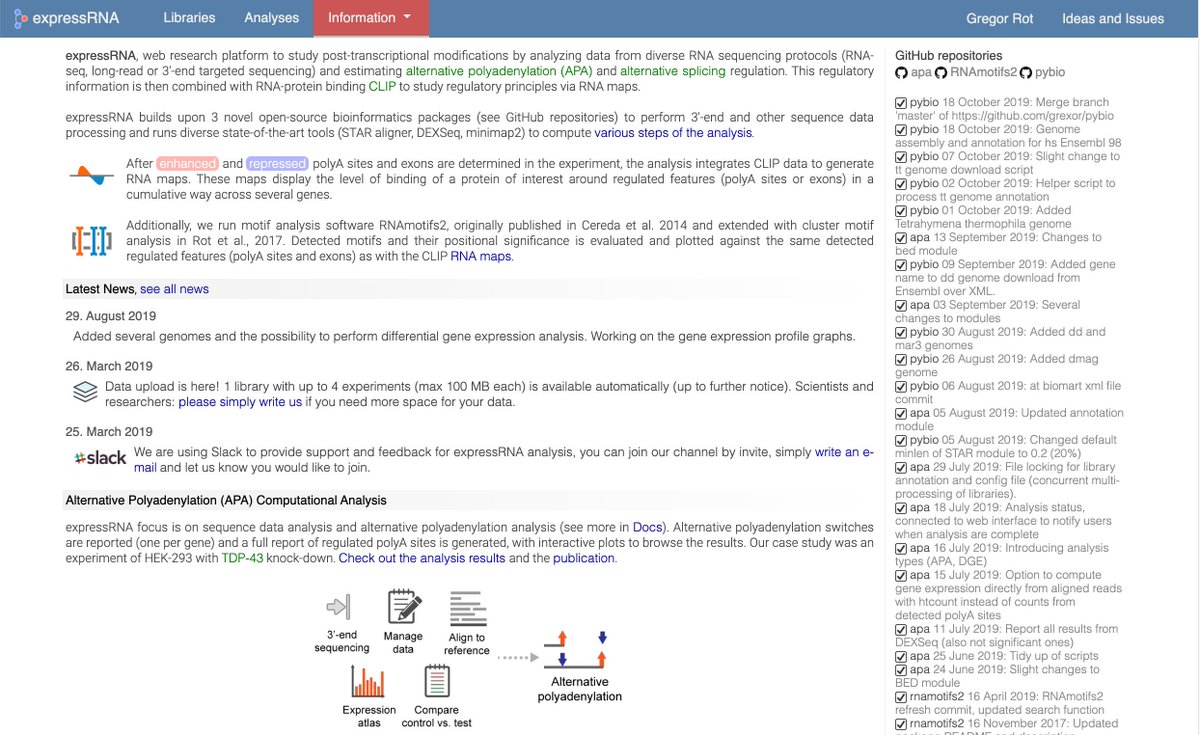 gregor_rot's tweet image. I spent the weekend updating the navigation and visual design of #expressRNA, must say #bootstrap #webframework rocks :-) expressRNA.org