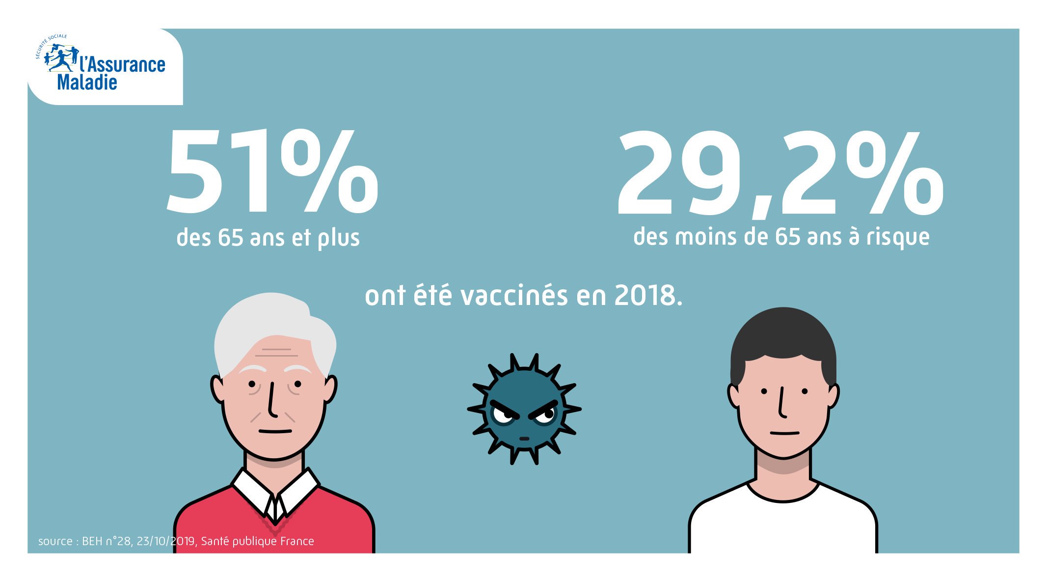 Ministère de la Santé et de la Prévention on Twitter de