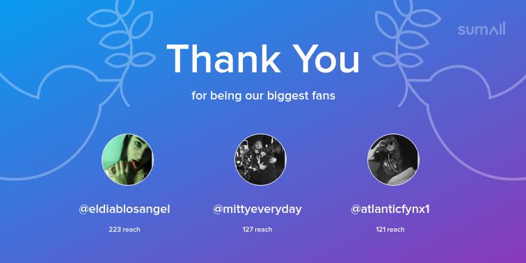 Our biggest fans this week: eldiablosangel, mittyeveryday, atlanticfynx1. Thank you! via sumall.com/thankyou?utm_s…