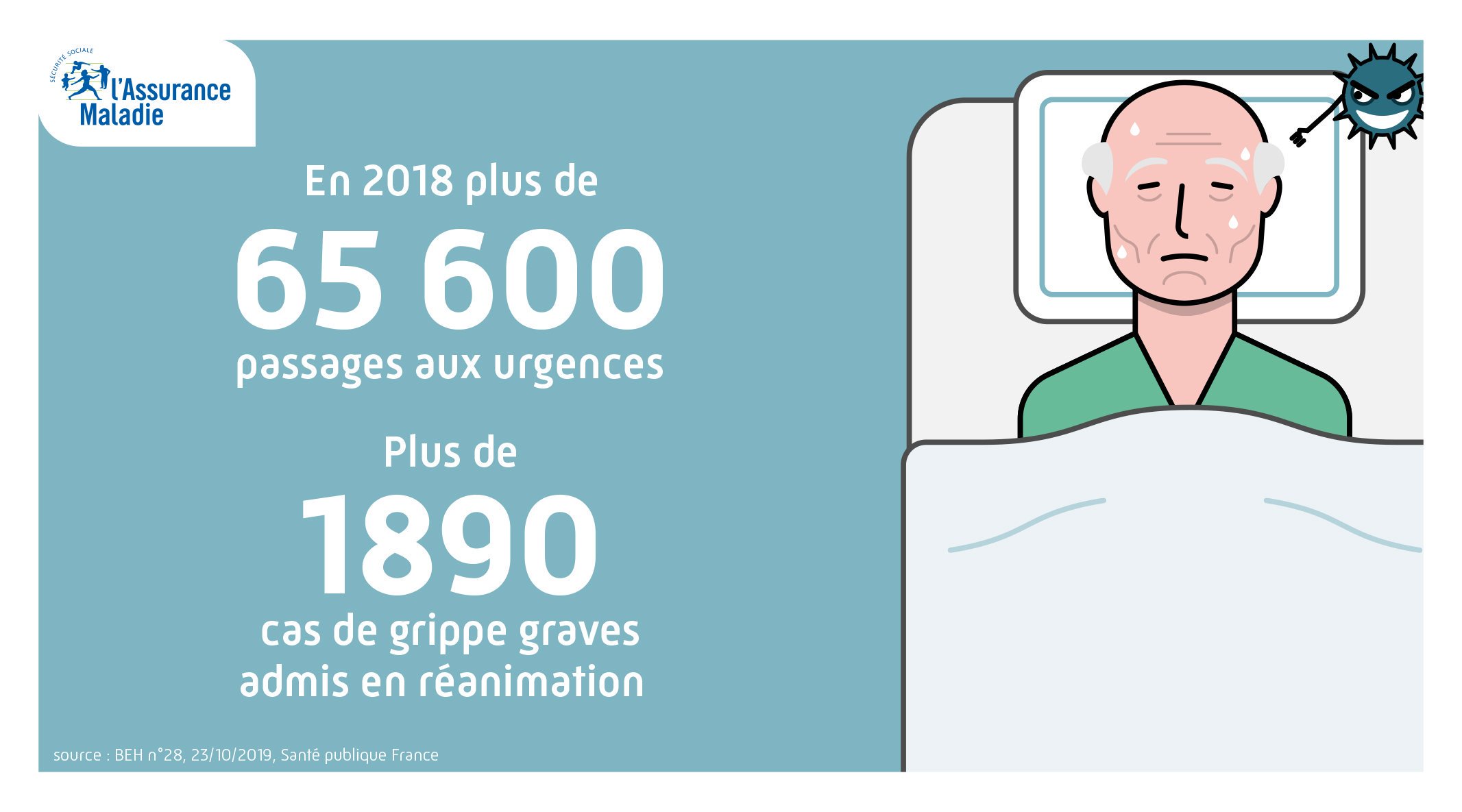 Ministère de la Santé et de la Prévention on Twitter de