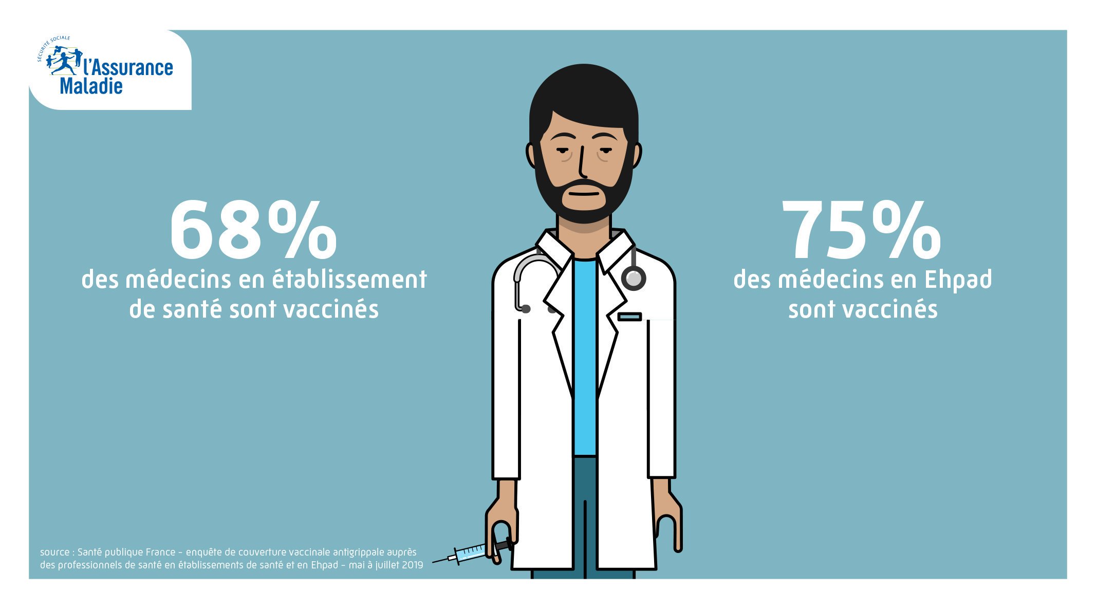 Ministère de la Santé et de la Prévention on Twitter de