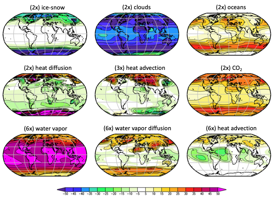 DDommenget's tweet photo. The Monash Simple Climate Model @monash_mscm experiments database of mean climate, climate change, and scenario simulations is now published in a peer review article. It includes more than 1300(!) experiments and we plan to further develop it. https://t.co/71jTu8mfUH https://t.co/mqHNOvaGAV