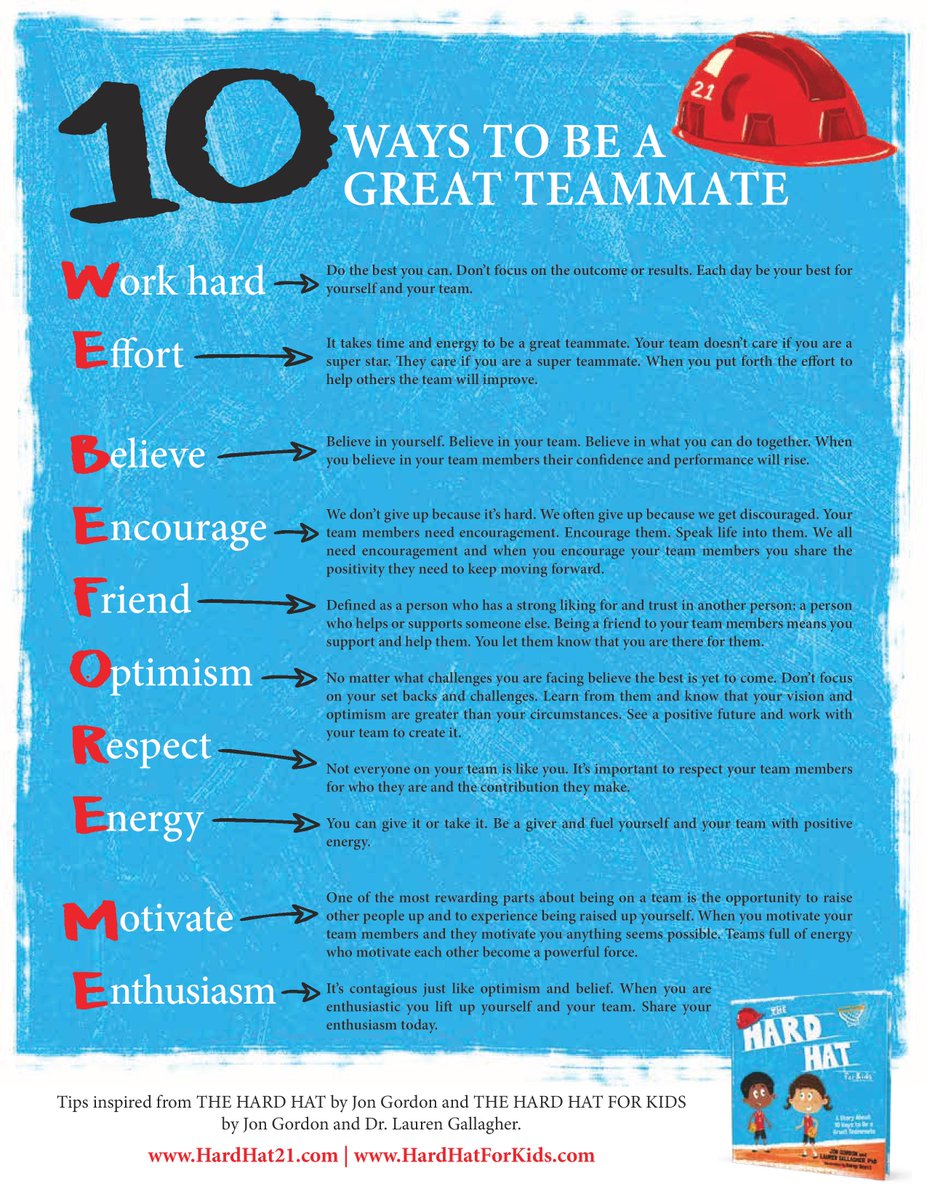 JonGordon11's tweet photo. When WE comes before ME you become the great teammate and team you are meant to be. Here are 10 Ways to Be a Great Teammate -> https://t.co/9T20TmS3kw #PositiveTip https://t.co/scEIAiKWT0