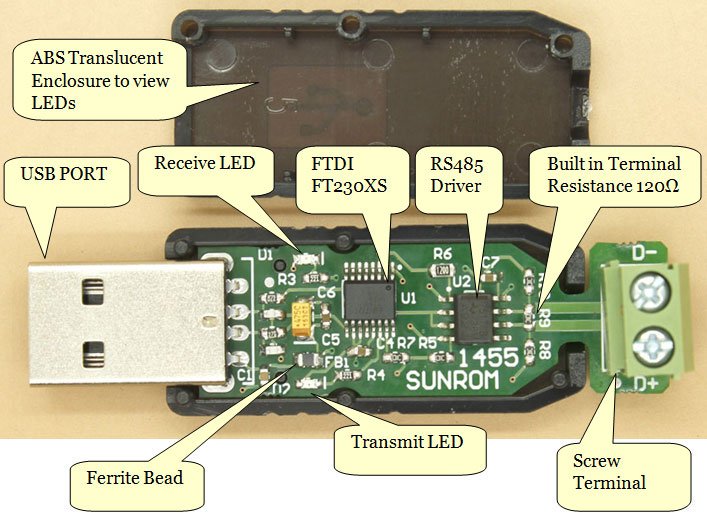 Ftdi usb driver. Ftdi usb driver