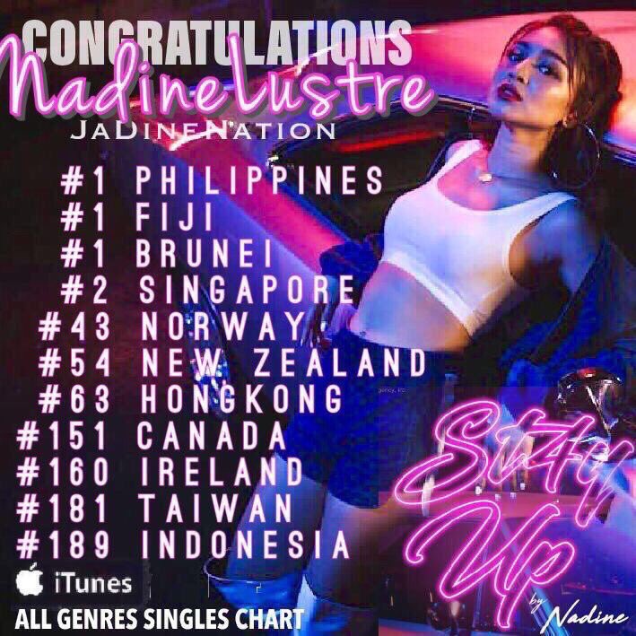 Itunes Singles Chart Worldwide