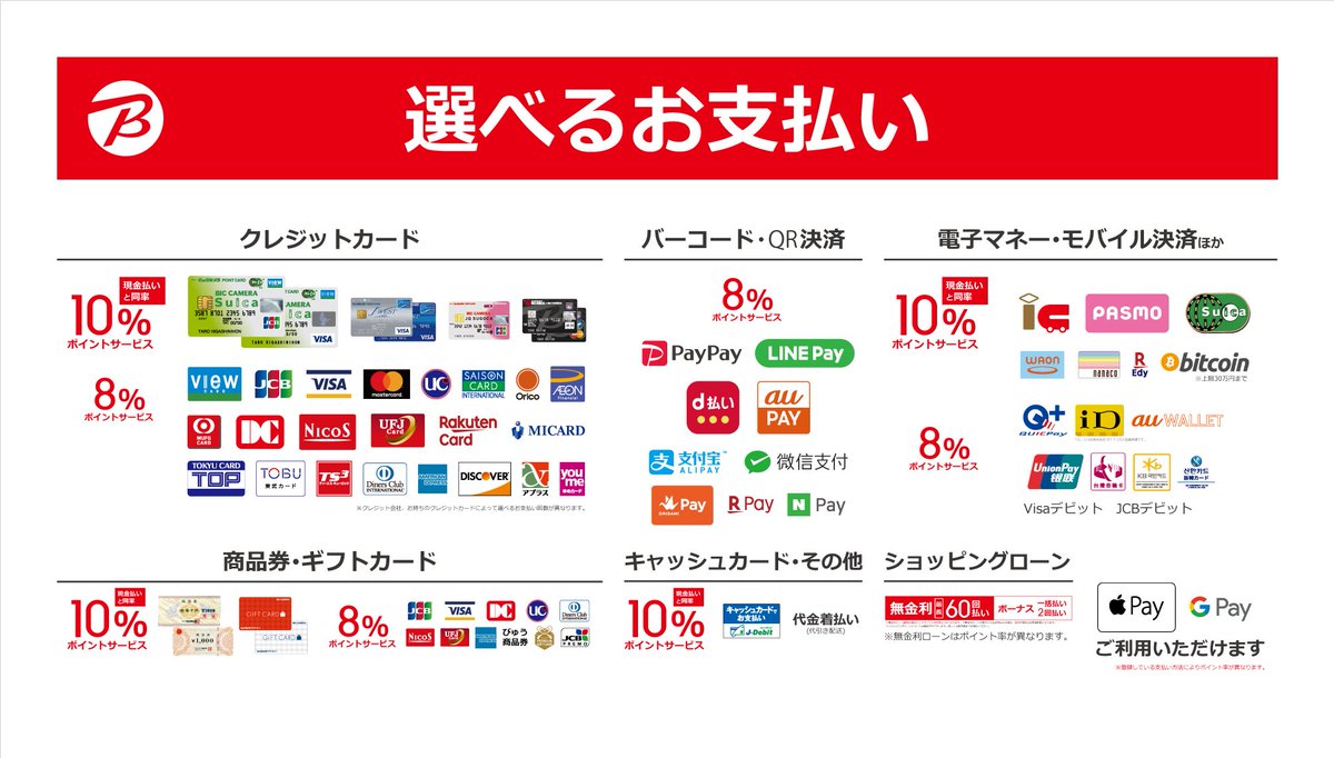 ট ইট র ビックカメララゾーナ川崎店 公式 ビックカメラでは Paypay Line Pay D払い Au Payはもちろん 楽天pay Origami Payもご利用いただけます どのお支払いでも ビックポイントも貯まりますのでぜひご利用くださいませ キャンペーン