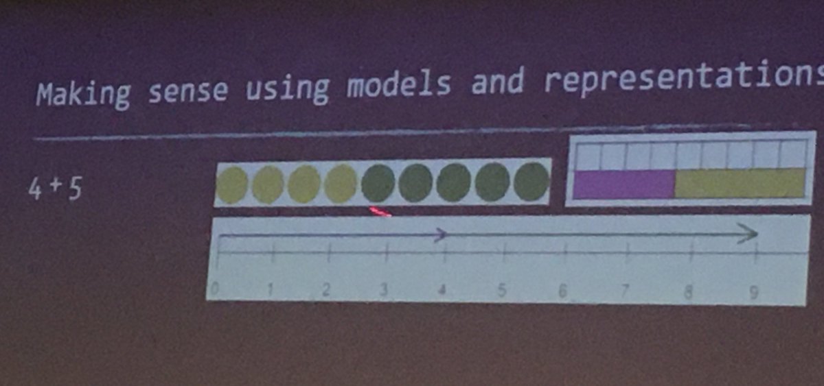 SBCNumeracy's tweet photo. Our learners need multiple ways of making sense of an idea. When adding we can view numbers as objects or as lengths. Counters and cuisinaire rods help us do both! #sbcmaths #seicmaths @SBCEducation1 https://t.co/laUJacPAfp