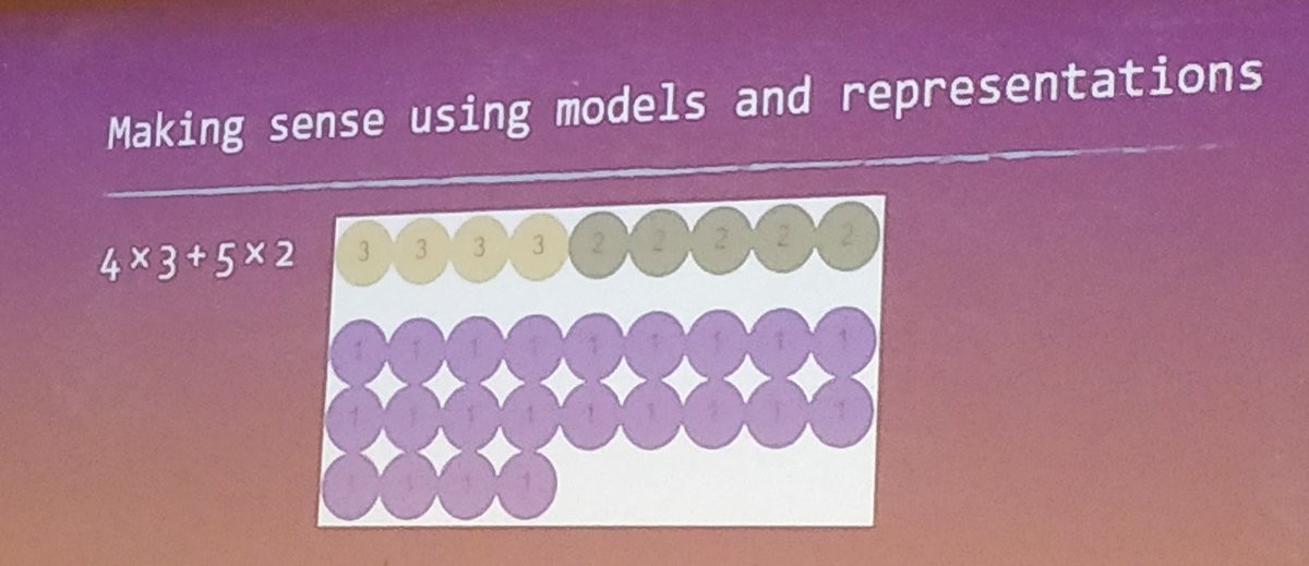 ScotEdChat's tweet photo. "Bodmas is a teaching technique, not a mathematical technique" @mrmattock #seicmaths #ScotEdChat https://t.co/mW1c6P0Ojk