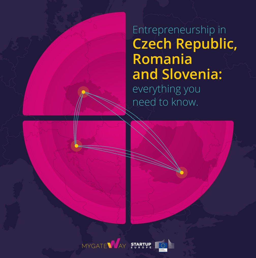 A new comprehensive report on every entrepreneurial aspect of Slovenia, Romania and the Czech Republic is out.

Read the whole report here: bit.ly/MGWReport_CEE

#CEEentrepreneurship #H2020 #CzechRepublic, #Romania #Slovenia 🇪🇺 <a href="/StartUpEU/">Startup Europe & Innovation Radar</a> <a href="/MYGATEWAYH2020/">MY-GATEWAY project</a>