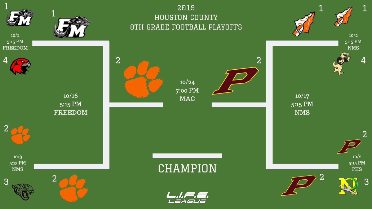 PanthersPerry's tweet photo. It’s Championship Week!  Perry vs. Thomson @ The MAC Thursday (7:00pm).  Good Luck Panthers! https://t.co/Hc6W9Bm8Ev