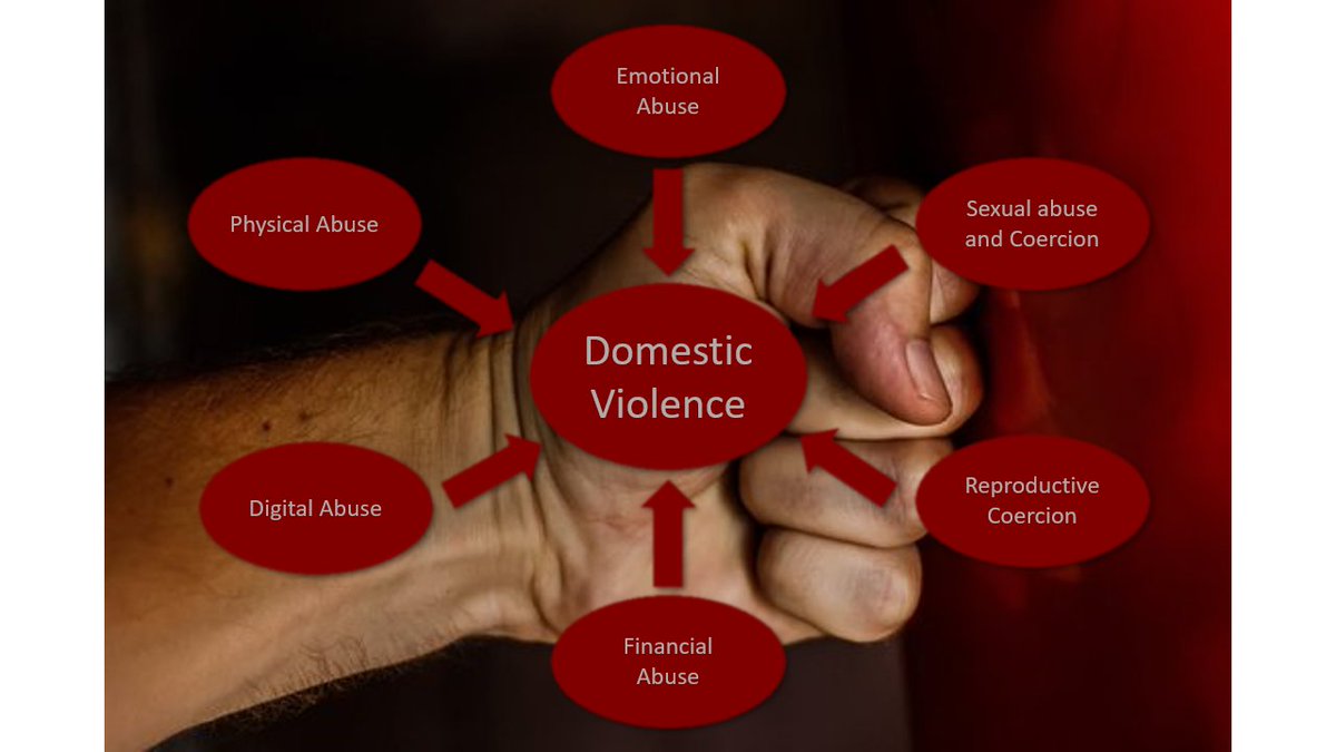 According to the National Domestic Violence Hotline, domestic violence is “a pattern of behaviors used by one partner to maintain power and control over another partner in an intimate relationship”

#Nationaldomesticviolencemonth #kgh #gotpreparedness