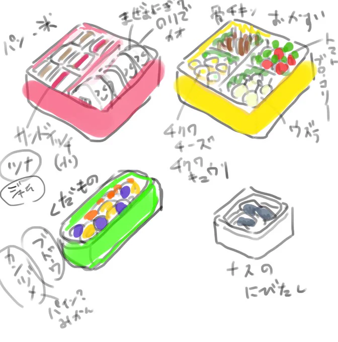 運動会お弁当案。ちくわ買い忘れた、、。 
