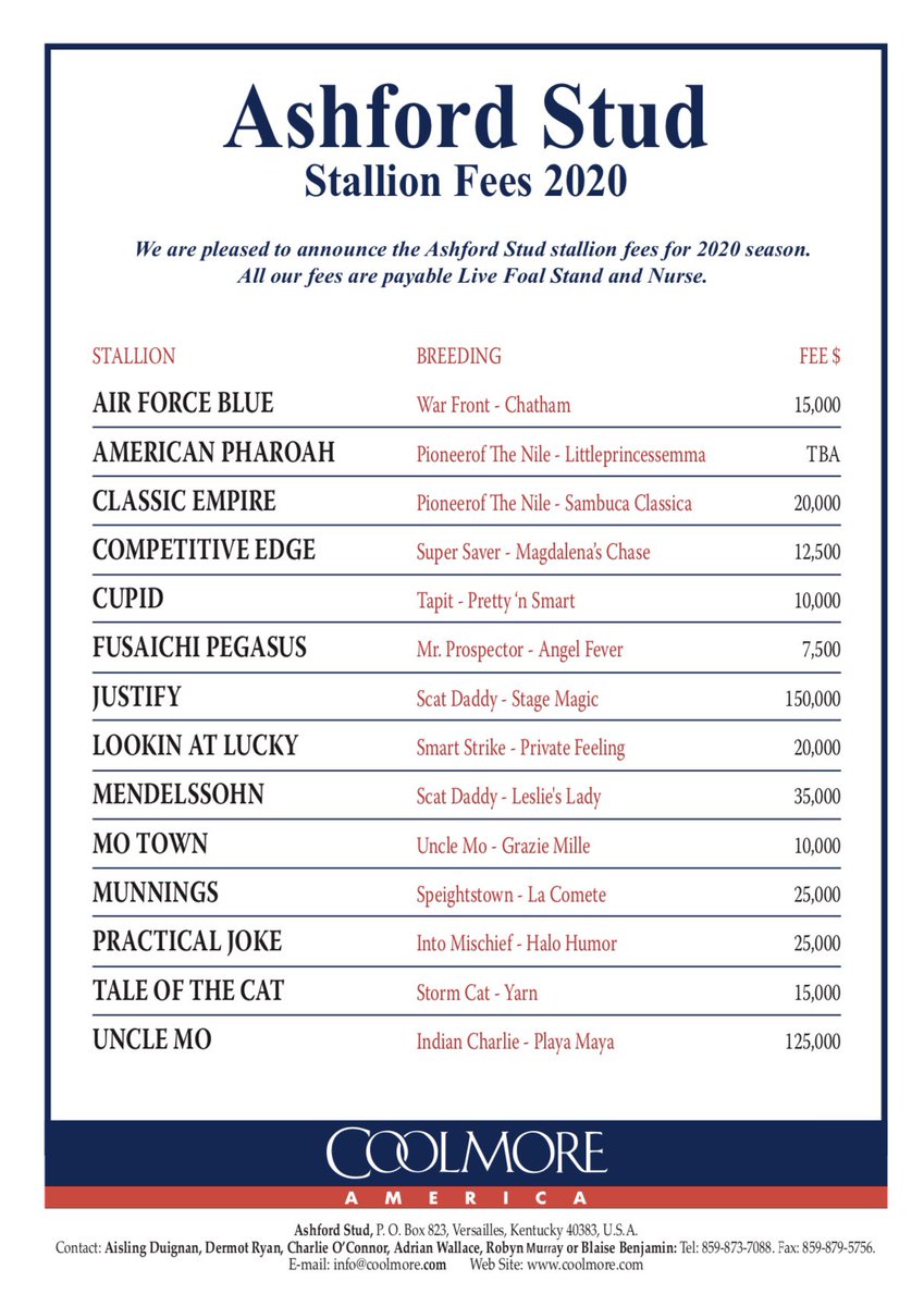 Coolmore Ashford Stud 2020 aşım ücretleri