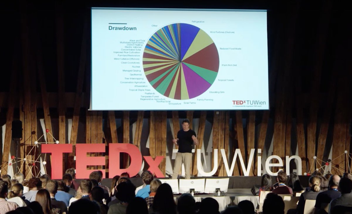 TEDxTUWien's tweet photo. At the #TEDxTUWien2019 Olaf Van der Even gave an interesting and speech about Progressive Tech saving Food, be sure to watch it and learn more about how we can streamline our food purchases order to good for our planet 🌿🌍
➡ https://t.co/XQ93JQushM https://t.co/9jpXWLZWLh