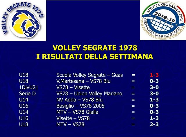 VolleySegrate's tweet photo. #volleysegrate Risultati del week end https://t.co/ils8A9Gj4M