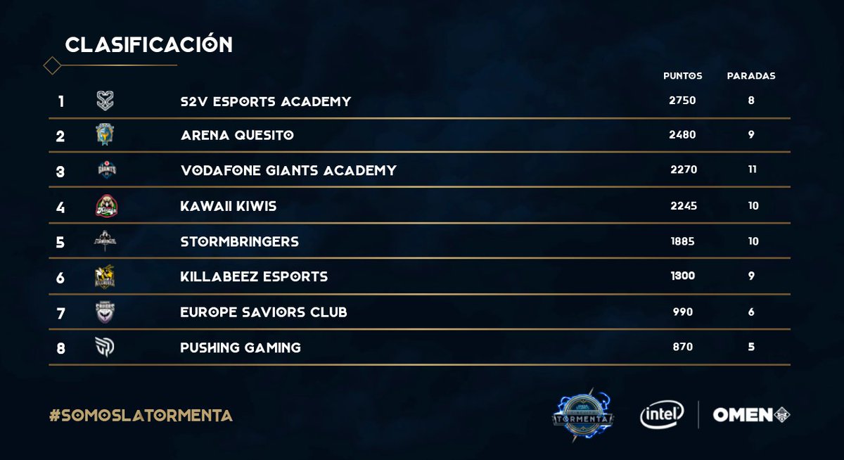 Cristian González tweet media