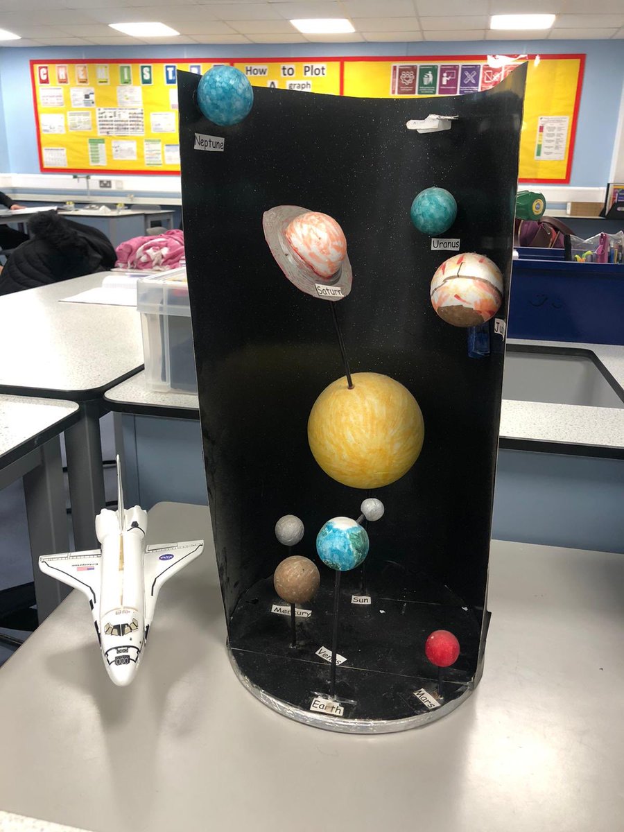 Achievement Shs On Twitter Some Fantastic Pieces Of Science