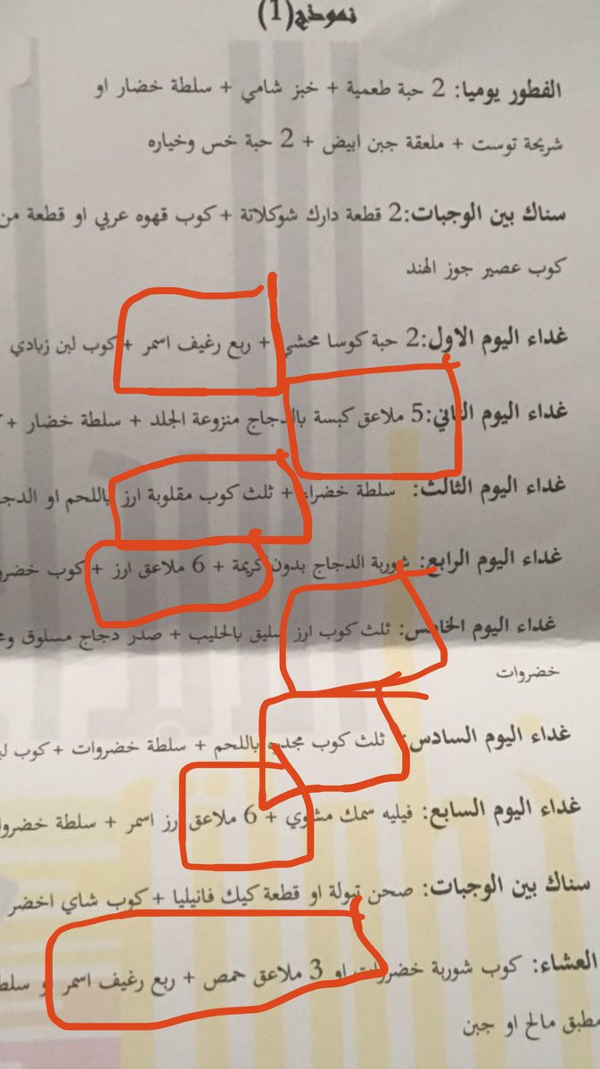 ١/التنوع والتوازن والإعتدال - الكلمات السحرية الي تستخدم لوصف التغذية المثالية. من منا هنا في عالم ا...