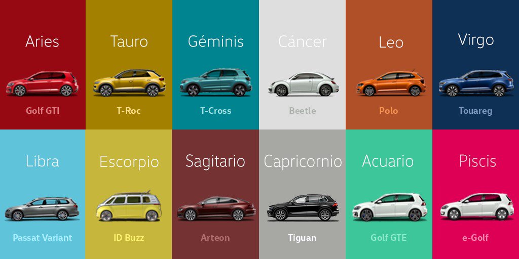 VW_es's tweet photo. Hay un #Volkswagen para cada signo. ¿Qué modelo #VW eres según tu cumpleaños? ¡Descúbrelo y dinos cuál es el tuyo! 😀 https://t.co/BJnbbGGSEs