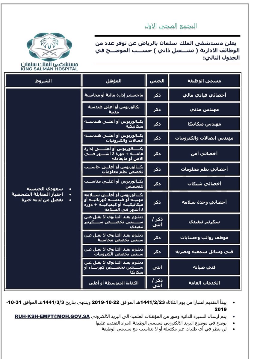 وظائف مستشفى الملك سلمان