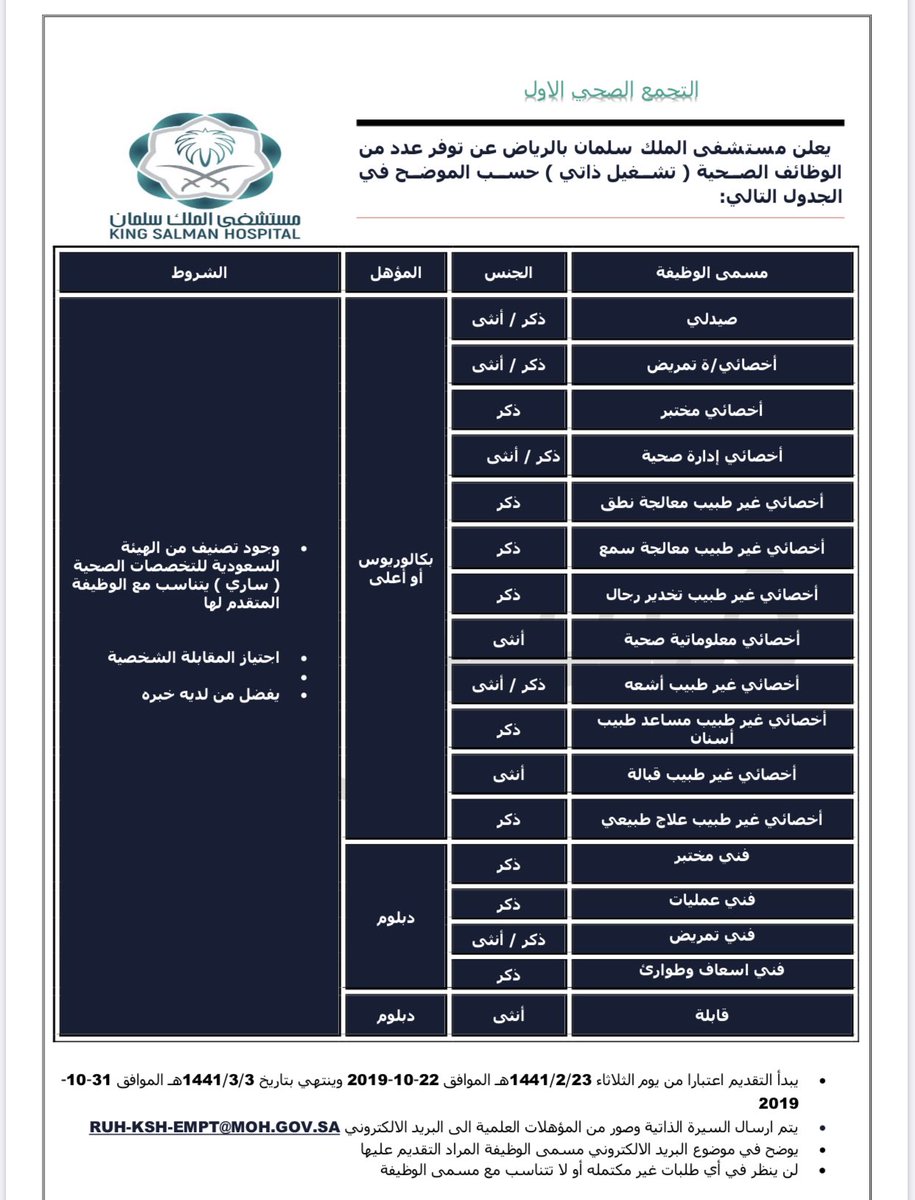 وظائف مستشفى الملك سلمان