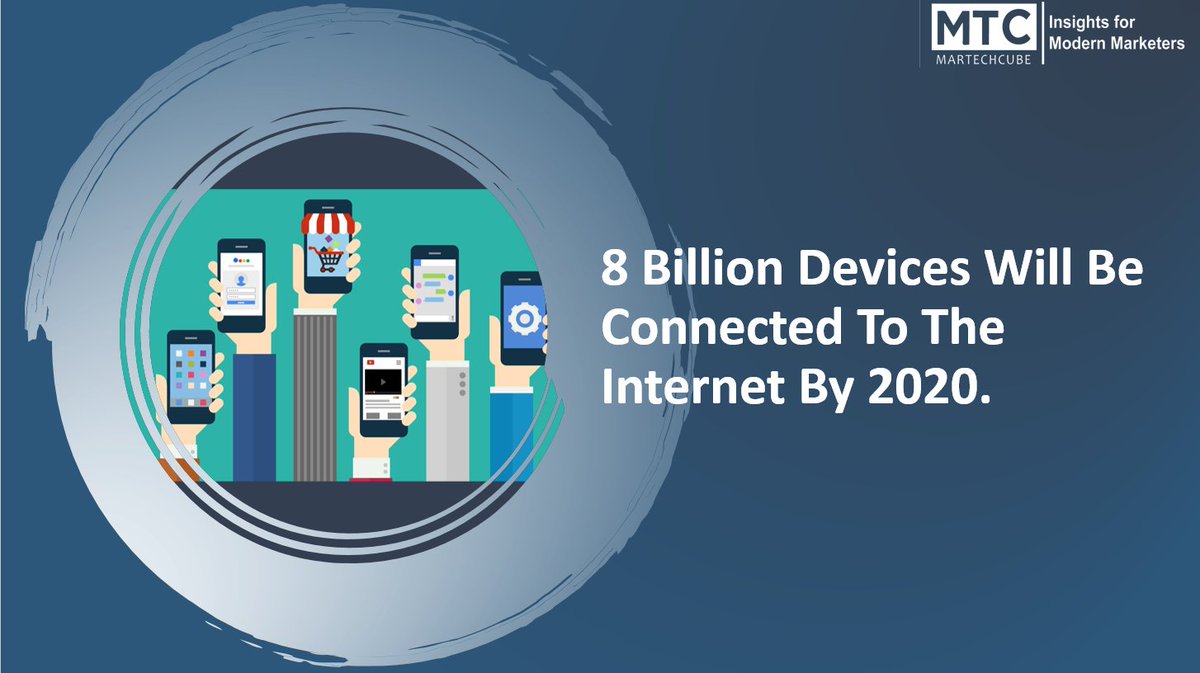 martechcube's tweet image. Did You Know? The MartechCube Monday Facts!!!

#martech #martechconference #socialmedia #news #Martech #martechasia #marketingtechnology #martetingstrategy #digitalmarketing #marketing #technology #fintech #business #chatbot #bigdata #machinelearning

martechcube.com