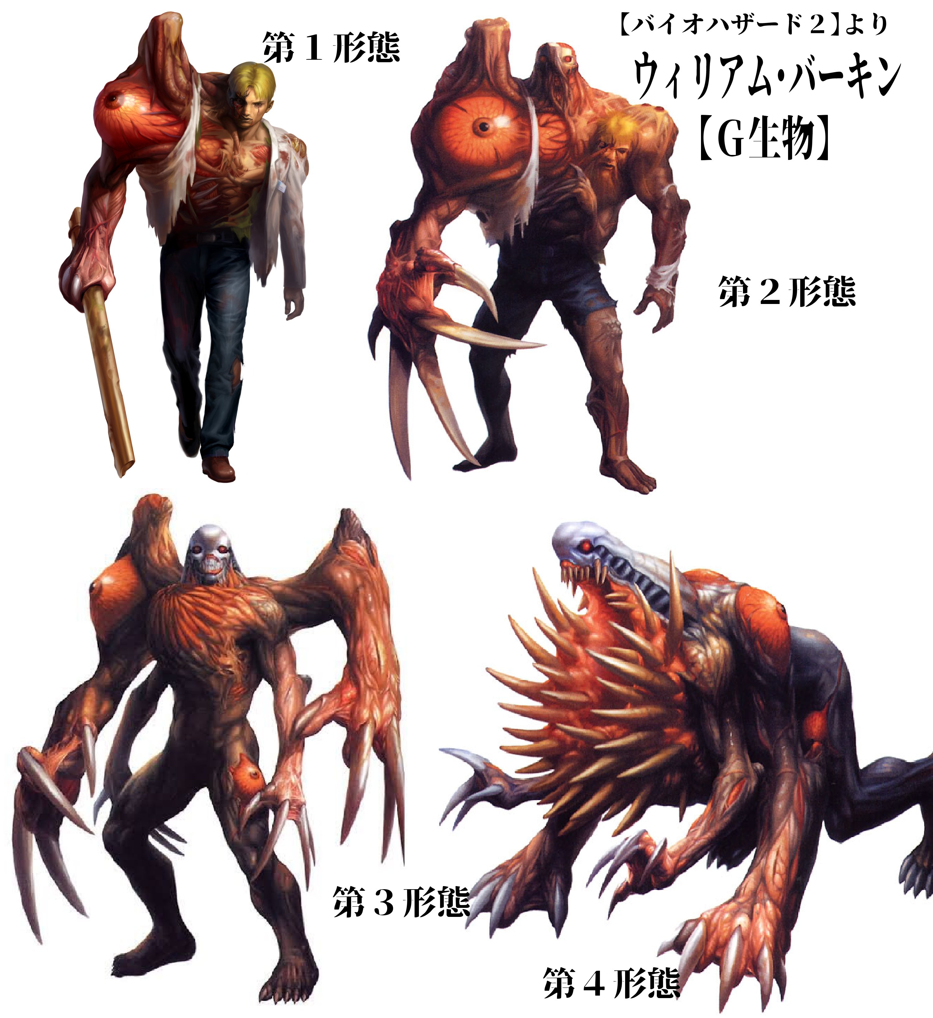 バイオハザード ウィリアムバーキン第三形態 バイオハザード ウィリアムバーキン第三形態