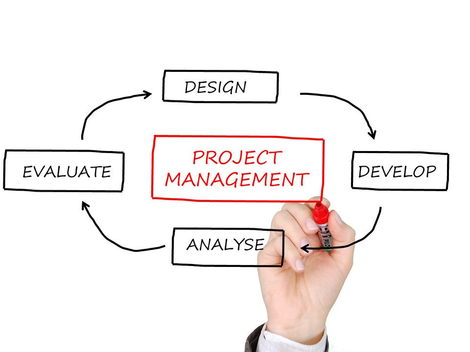 CoachFor_Change's tweet image. #Project #Manager? The transferable #skills that you have acquired over a number of years will make you an ideal candidate for #management #consultancy.
We are experts in delivery of this course, find out more by visiting our website:

coachingforchange.co.uk/certificate-pr…