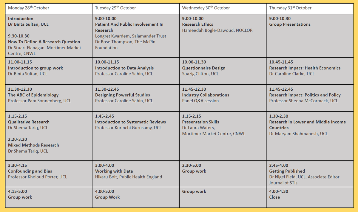 Research Methods Global Health tweet media
