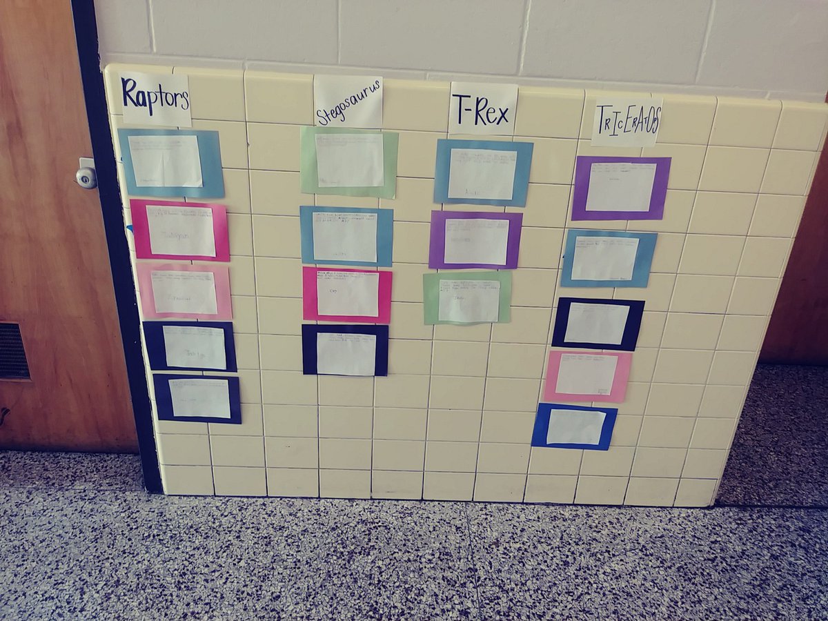 MrsNix13's tweet image. We created addition and subtraction word problems today!  Students could do traditional word problems or estimation word problems. They really enjoyed it. They can't wait for others to solve their problems! #Math #CoolSpring