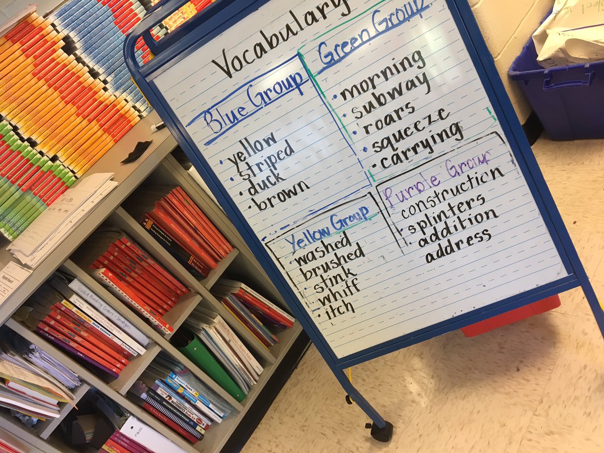 PrincipalDrH's tweet image. Rewarding Monday! I spy vocabulary, success criteria, intervention, anchor charts!! Principal Monday! 🙌🏽😉#MondayMorning #pawapproved 🐾