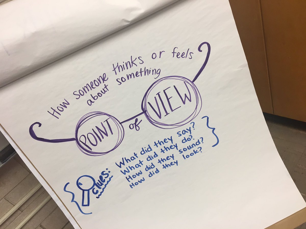 PrincipalDrH's tweet image. Rewarding Monday! I spy vocabulary, success criteria, intervention, anchor charts!! Principal Monday! 🙌🏽😉#MondayMorning #pawapproved 🐾