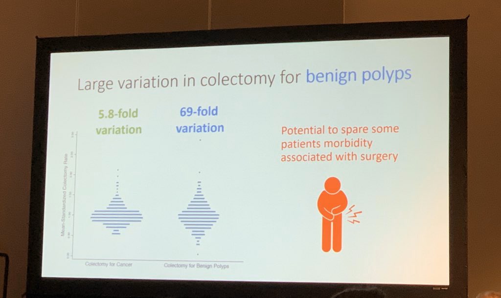 There is significant variability across the country in the rate of colectomy for benign polyps. Should we as surgeons be leading the advanced endoscopy charge? How can we do better Texas? #ACS2019  #colorectalsurgery