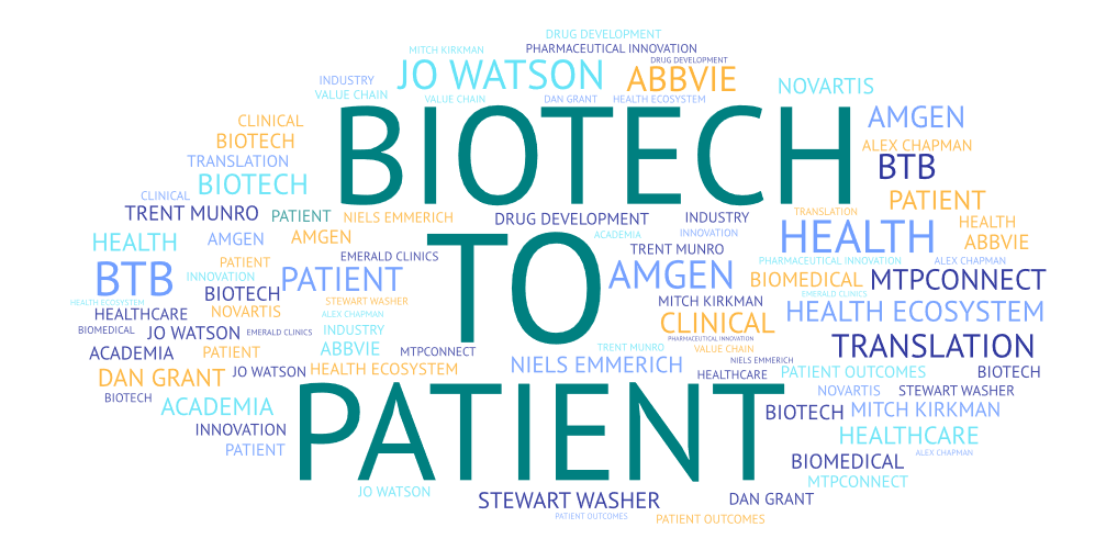 program_bridge's tweet photo. Perhaps the most crucial step in #commercialisation - biotech to patient. Here for the final day of the #BridgeProgram19 Symposium with our fantastic cohort of #researchers and #entrepreneurs. https://t.co/EbYWdsd3NW