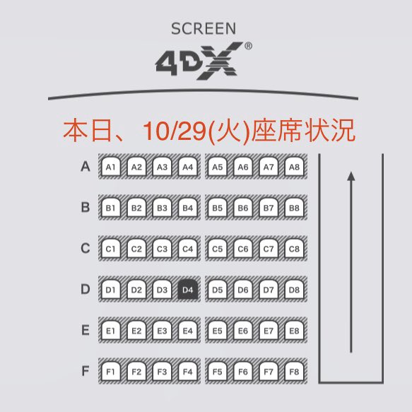 O Xrhsths シネマサンシャイン大和郡山 Sto Twitter シネマサンシャイン大和郡山 プロメア 4dx上映 10 30 水 座席指定券 現在発売中 残り半分 本日レディースデイのチケット 比較的出ております 満席の可能性あり 購入はお早めに 電車 バスでの