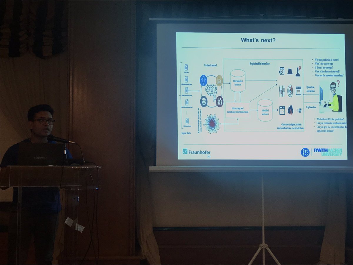 Tech4Cancer's tweet image. Rezaul presenting the OncoNetExplainer on @BIBE2019 Tech4Cancer session