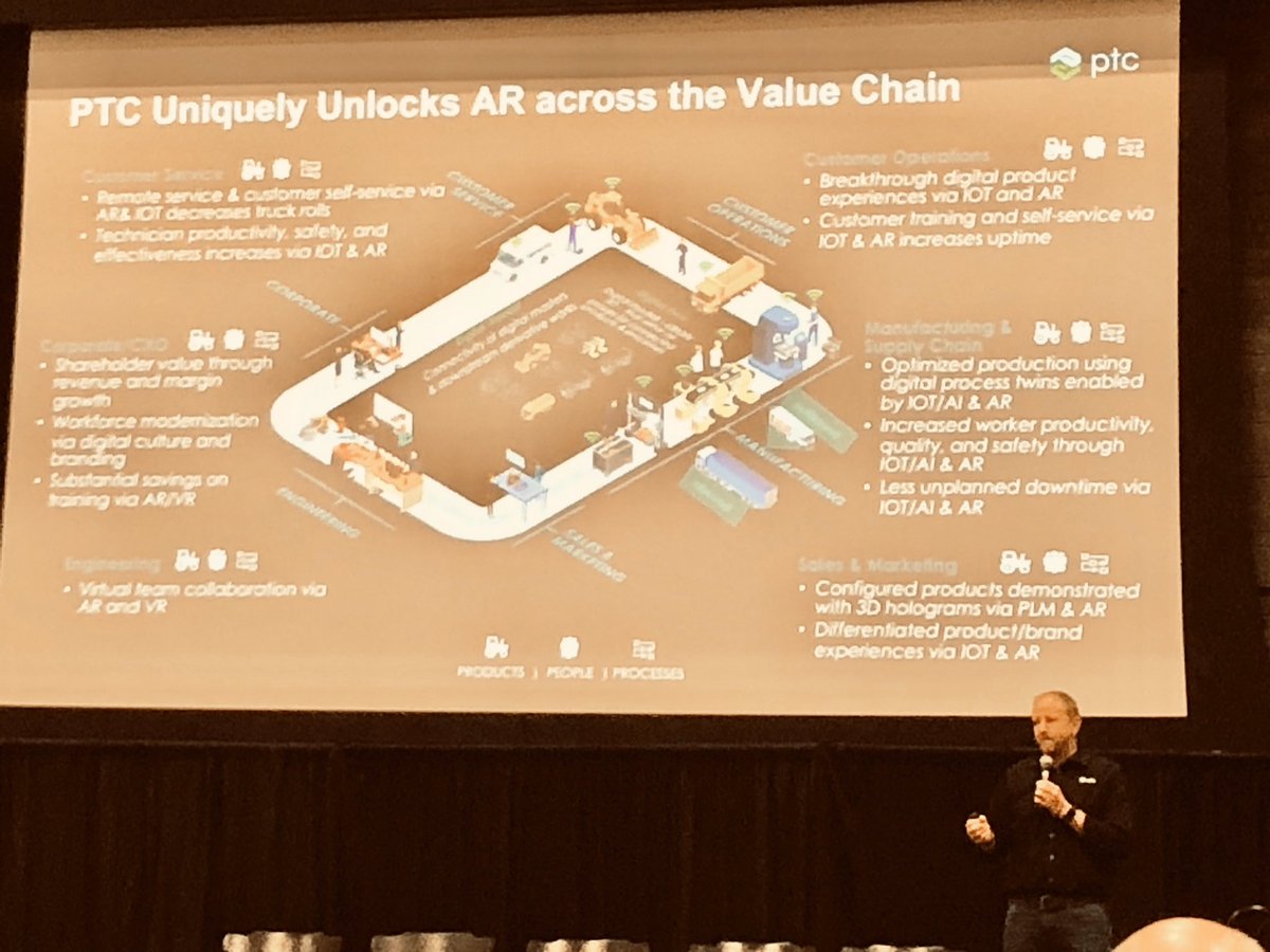FablePaul's tweet image. Listening to Mike @PTC_Campbell sharing #PTC #AR innovations w @xrinlearning Conf attendees. 👍 #XRinlearning @BenReynoldsDev @PTCRealityLab