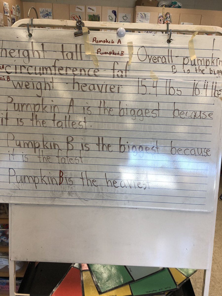 JB_Kindie's tweet photo. Measuring pumpkins to determine which is the biggest. https://t.co/x896mSYNve