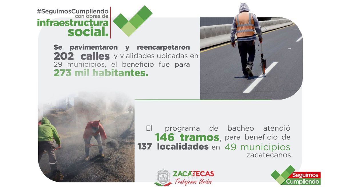 gobiernozac's tweet photo. #SeguimosCumpliendo con el desarrollo de obras de infraestructura social, que representen un beneficio para los zacatecanos en su día a día.

🚸 Conoce más en: https://t.co/bRduOug9EI https://t.co/h34xDzL3Tw