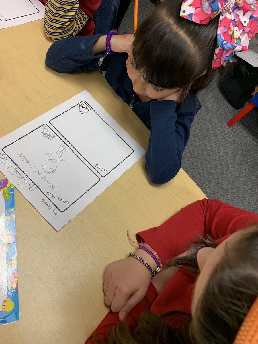 MrsVincent11's tweet photo. Little Buddies is the best!! Working out our story elements with some monster doughnuts as a nice treat. @IrvingElementa1 #IrvingShines #AVIDCollaboration #wpsproud #littlebuddies #castleberrytwitterchallenge https://t.co/1MchaWSdki
