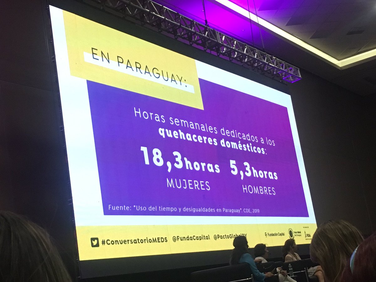 nowsapy's tweet photo. El triple el trabajo de las mujeres en los quehaceres domésticos #ConversatorioMEDS https://t.co/h142yumM5y